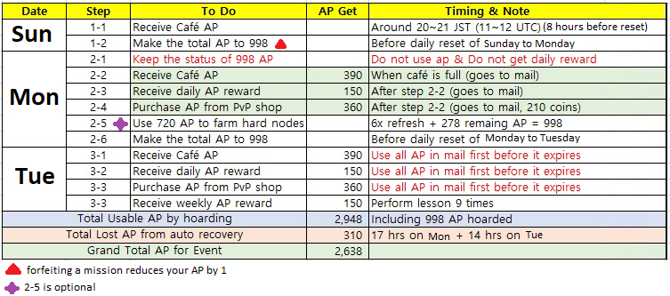 the old one for preservation sake (the old one for preservation sake)