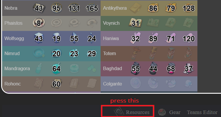 Seeing your cool stuff Seeing your cool stuff