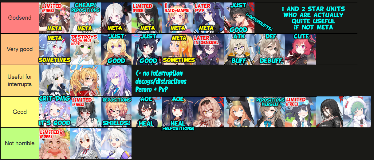 Good 1/2 Star Students Good 1/2 Star Students