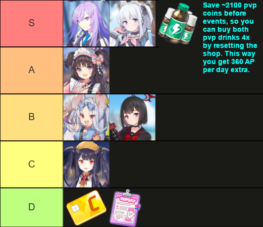 pvp shop tier list pvp shop tier list