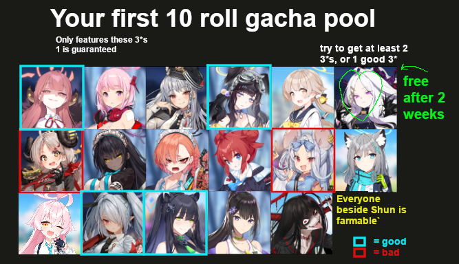 no, you can't get Ako on your first 10 roll no, you can't get Ako on your first 10 roll.