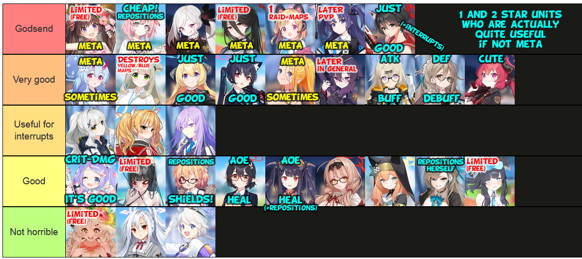 Good 1/2 Star Students